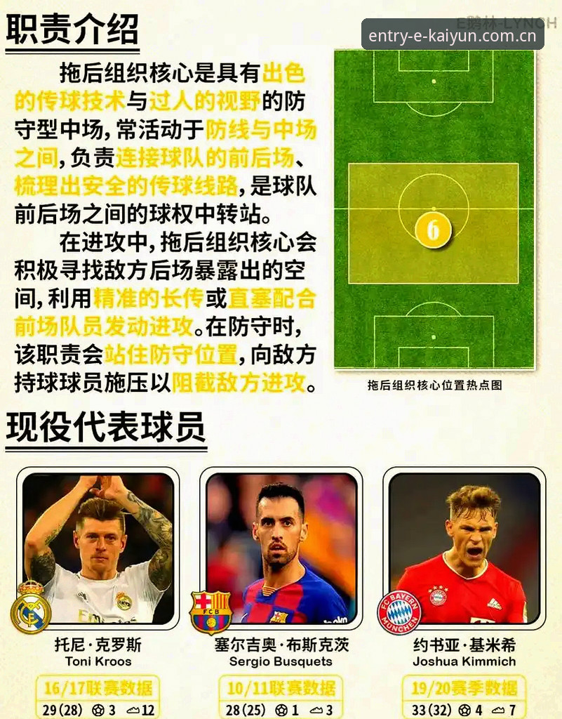 中场双星引援攻略：开云体育平台观赛必备知识